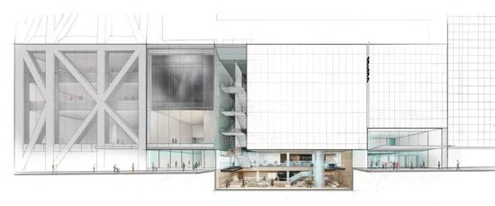 坐落在53街的现代艺术博物馆正方剖面图。图片：© 2017 Diller Scofidio +Renfro