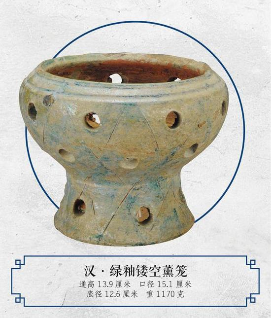 ⑤中国香炉 中国历代那些脑洞齐开的香炉|香炉|铜炉|烛台_手机新浪网