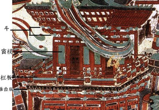 盛唐莫高窟217窟，斗、窗棂、栏板刷绿，雁齿版