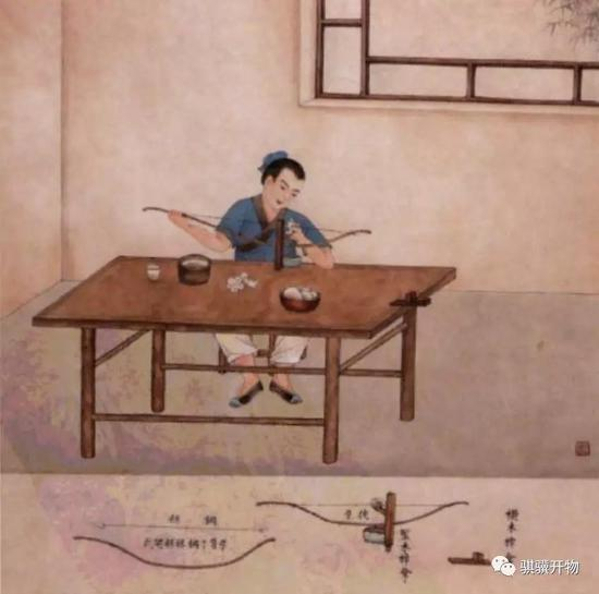 （11）打眼
