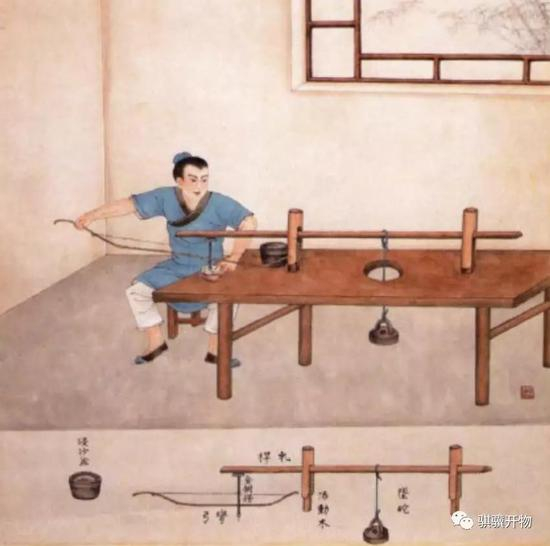 （10）透花