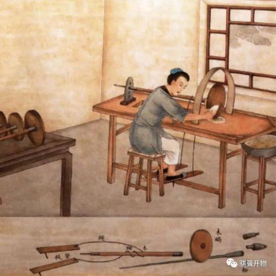 （13）皮碢（砣）