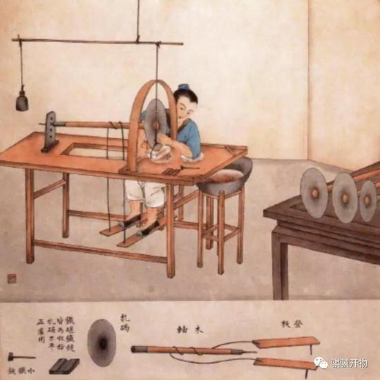 （5）冲碢（砣）