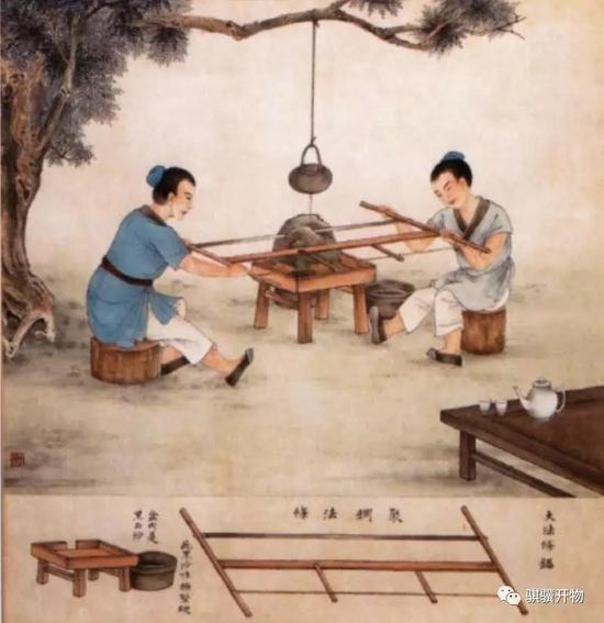 （4）扎碢（砣）