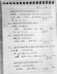 图①：曹雪玲的账本