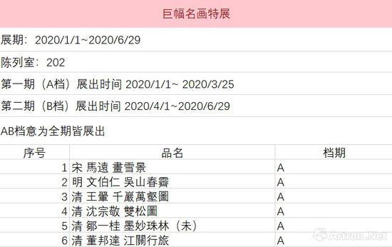 台北故宫用四大展览开启2020年_手机新浪网