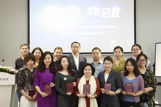 部分学员合影