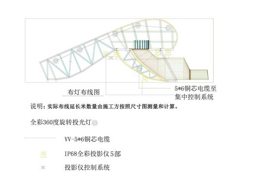兔子雕塑布灯布线图-Model