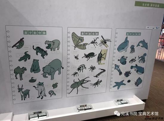 汉字游戏板