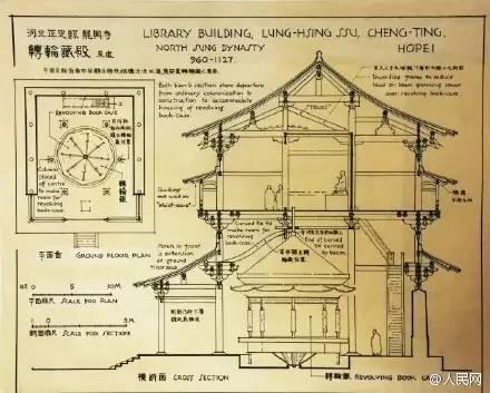 梁思成《中国建筑史》 - 天一生水