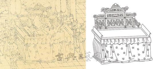 图1 宋 佚名《道子墨宝：地狱变相图》中的案、宝座2