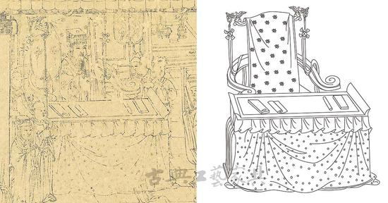 图1 宋 佚名《道子墨宝：地狱变相图》中的案、宝座3