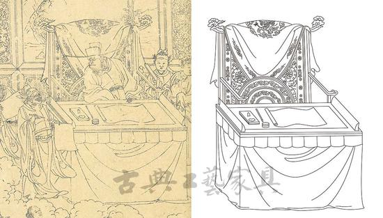 图1 宋 佚名《道子墨宝：地狱变相图》中的案、宝座1