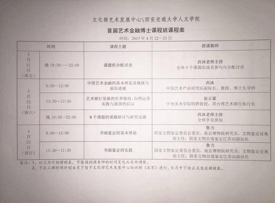 “艺术金融博士课程班”第二回课程表