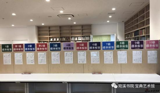 汉字能力级别鉴定