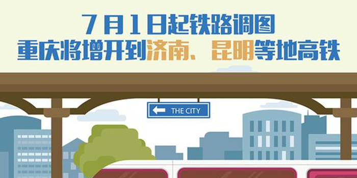 7月1日起铁路调图 重庆将增开到济南,昆明等地高铁