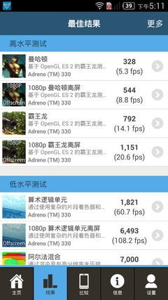 2K屏+高通801 努比亚Z7性能简析