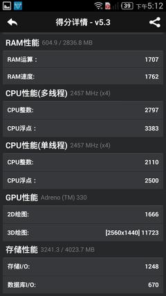 2K屏+高通801 努比亚Z7性能简析