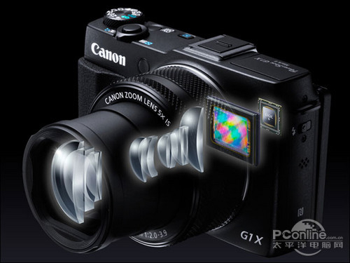 全新的镜头组是G1X Mark II最给力的升级