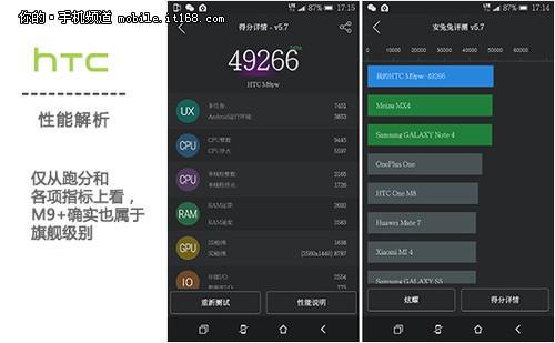MTK首款高端芯片 HTC M9+性能解析
