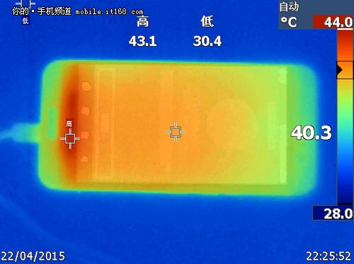 China Sense  HTC M9+系统解析