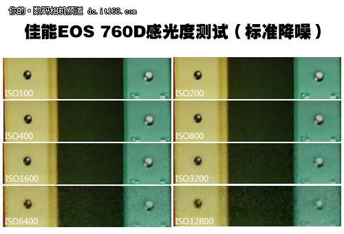 画质——画质优秀，ISO3200可用