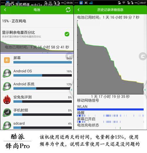 续航虽算不出色 却并非不堪重用