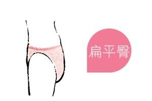一句真言：没有立体感，一点都不吸引人