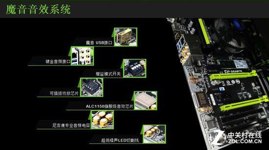魔音游戏板 技嘉G1.SNIPER B6现售899元 