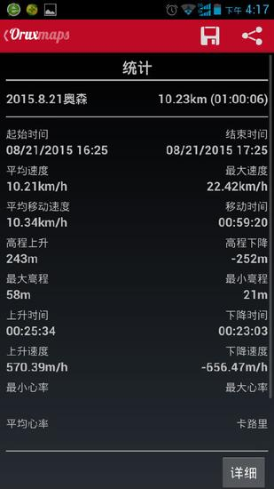 　　一圈5公里下来以后感觉脚和鞋子的贴合性很好，而且无任何磨脚的现象所以又来了一圈，两圈10.2公里，用时一小时。