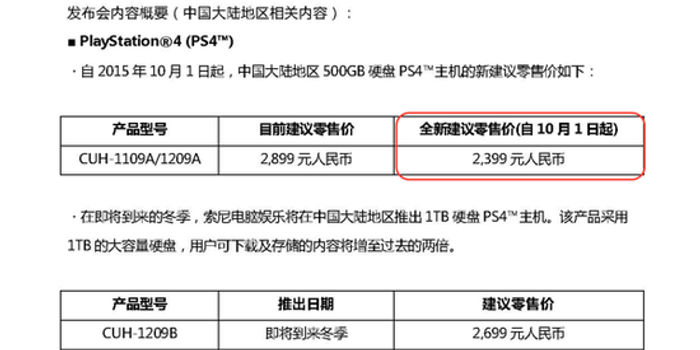 索尼宣布国行ps4降价500元多款ps4大作中文化 手机新浪网 索尼宣布国行ps4降价500元多款ps4大作中文化 手机新浪网
