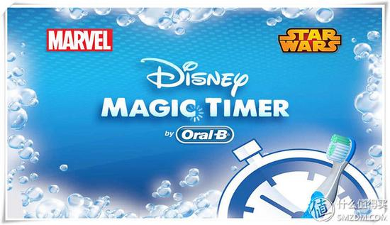 创建一个新的使用者，有好多disney人物可以选，先选娃最爱的米妮吧