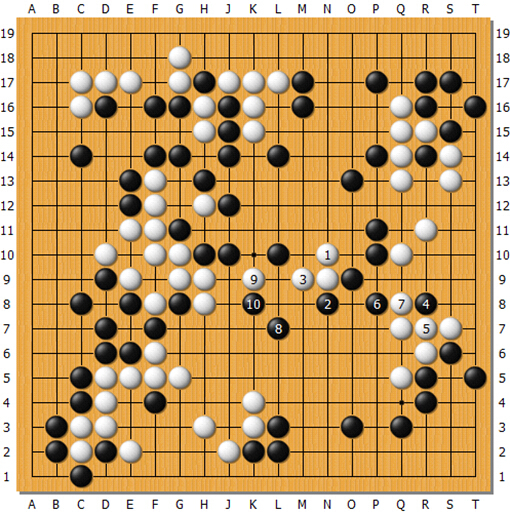 变化图58