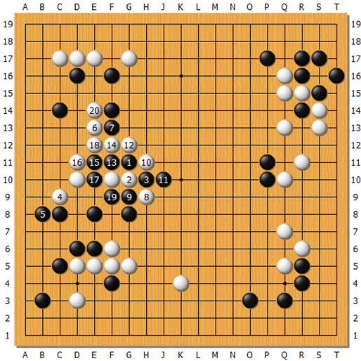 变化图27