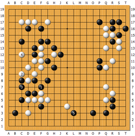 变化图42