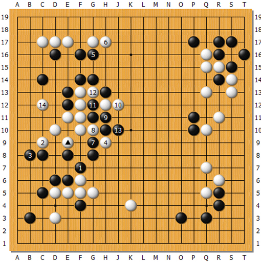 变化图41