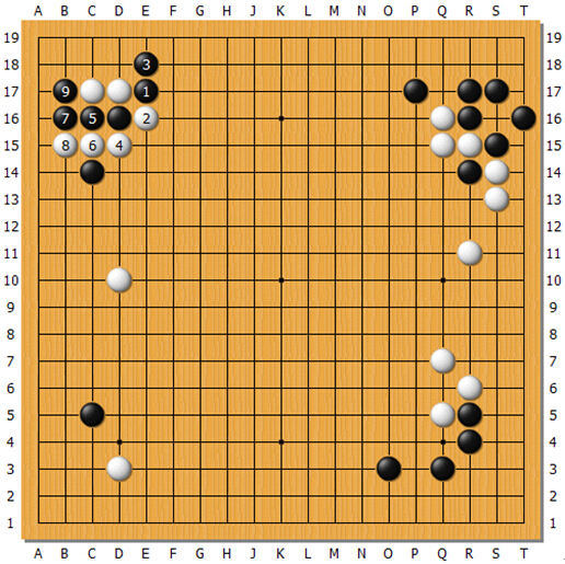变化图14