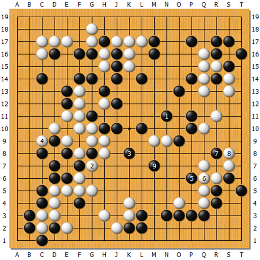 变化图62