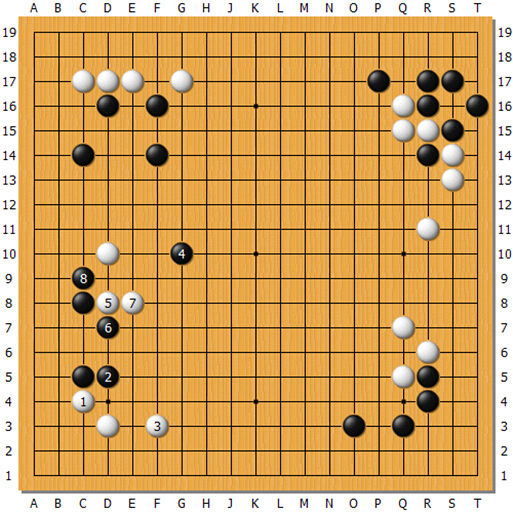 变化图17