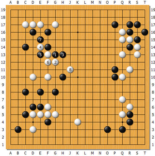 变化图33
