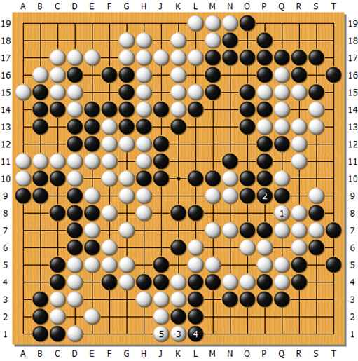 变化图76