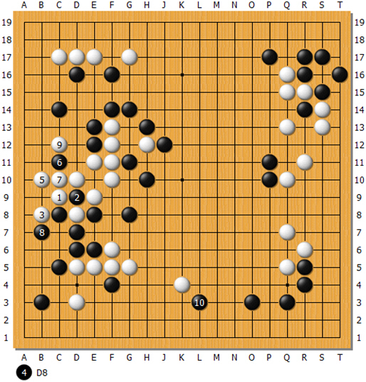 变化图43