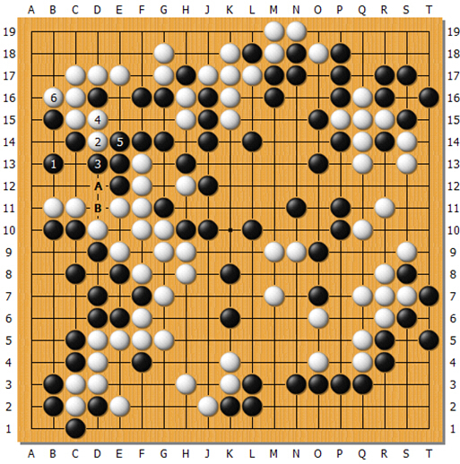 变化图69