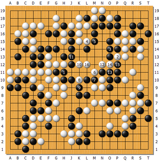 变化图71