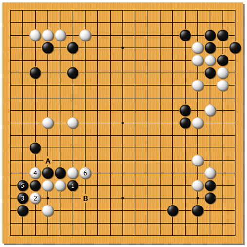 变化图24