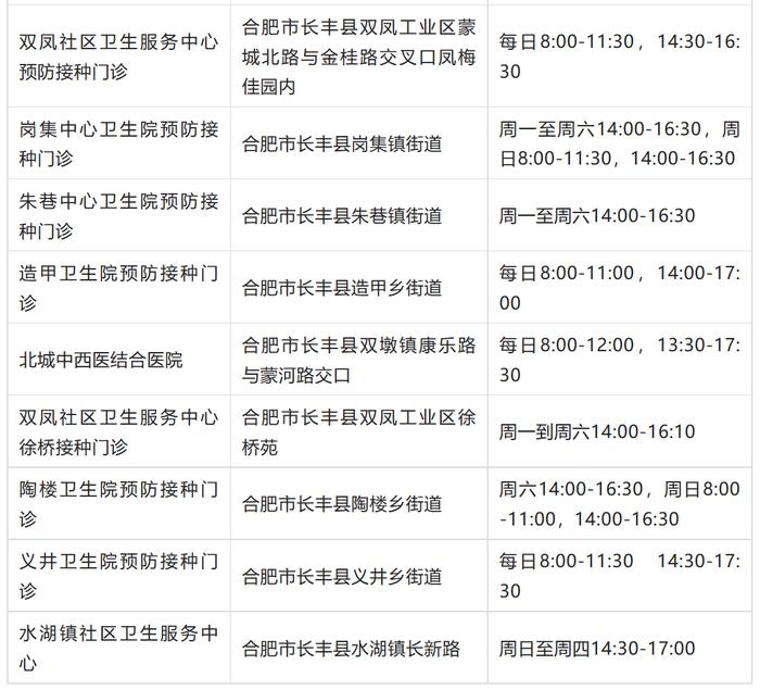 合肥启动第二剂次“加强针”接种 各新冠疫苗接种门诊均可接种