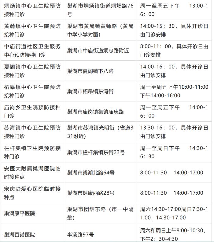 合肥启动第二剂次“加强针”接种 各新冠疫苗接种门诊均可接种