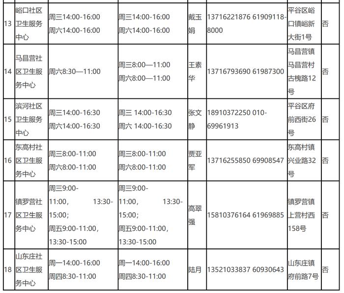 收藏！北京市新冠疫苗加强免疫接种点一文汇总