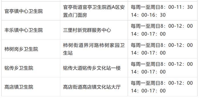 合肥启动第二剂次“加强针”接种 各新冠疫苗接种门诊均可接种