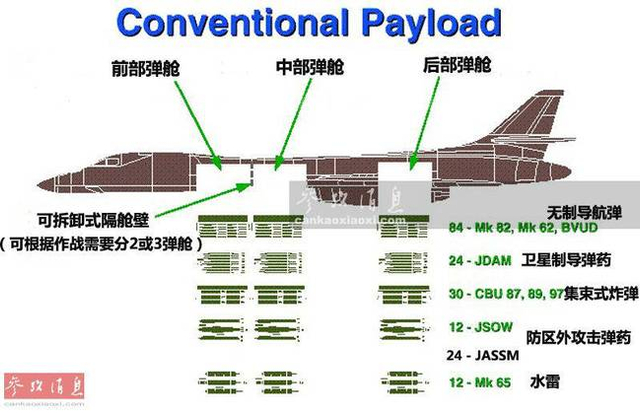 对叙动武杀手！美曝B-1B轰炸机参战视频